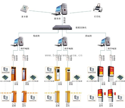 智能系统 给酒店带来的好处